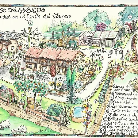 Jardines Del Robledo-albar